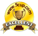opacity and popup modals